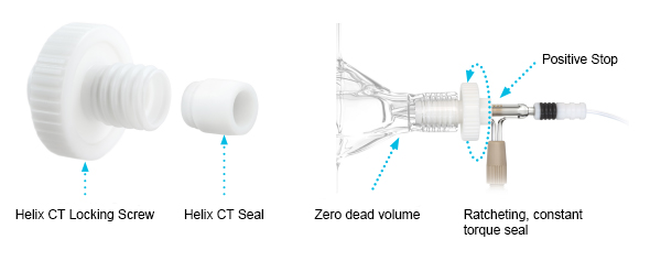 Twister TFE Spray Chamber with B14 Drain and Helix CT