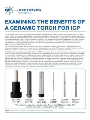 Examining the Benefits of a Ceramic Torch for ICP
