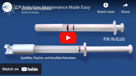 Nebulizer Made Easy Video