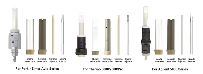 D-Torch Products